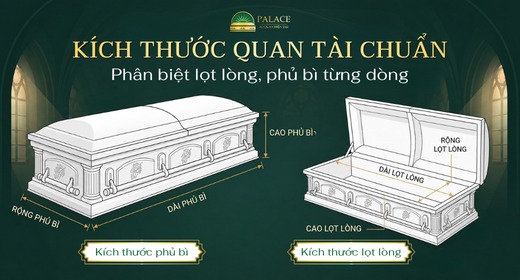 Kích thước quan tài chuẩn
